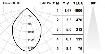 101SPS.1.01-R2047 101SPS.1.01-R2047