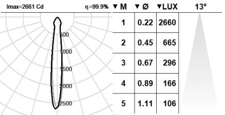 101TKS.1-R2300 101TKS.1-R2300