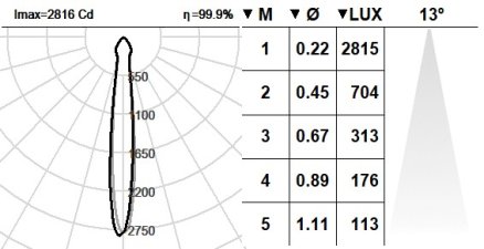 101TKS.1-R2301 101TKS.1-R2301