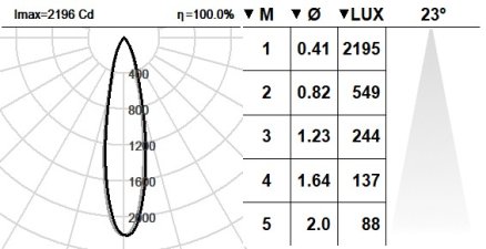 101TKS.1-R2303 101TKS.1-R2303