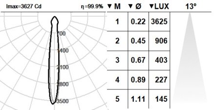 101TKS.1-R2310 101TKS.1-R2310