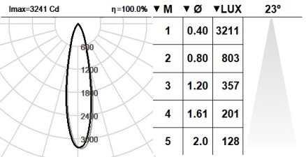 101TKS.1-R2314 101TKS.1-R2314
