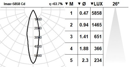 101TMB.1.01-I2096 101TMB.1.01-I2096