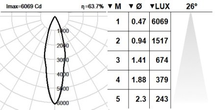 101TMB.1.01-I2097 101TMB.1.01-I2097