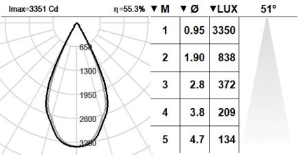 101TMS.1.01-I2102 101TMS.1.01-I2102