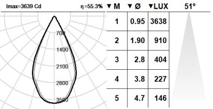 101TMS.1.01-I2104 101TMS.1.01-I2104