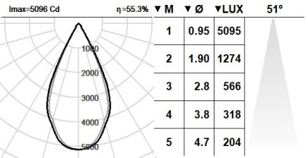 101TMS.1.01-I2109 101TMS.1.01-I2109