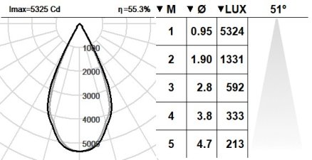 101TMS.1.01-I2110 101TMS.1.01-I2110