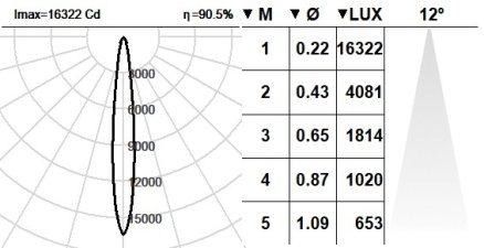 101VST.1-R2005 101VST.1-R2005