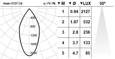 102ADP.1-R2001