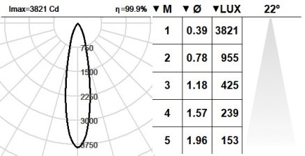 102BFS.1.01-R2323 102BFS.1.01-R2323