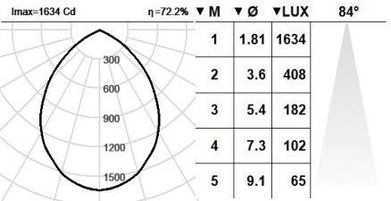 102OYT.1.01-I2102 102OYT.1.01-I2102