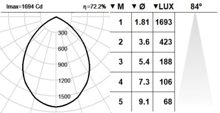 102OYT.1.01-I2103 102OYT.1.01-I2103