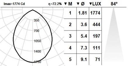 102OYT.1.01-I2104 102OYT.1.01-I2104