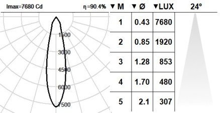 102PLN.1-R2002 102PLN.1-R2002