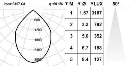 102SPS.1.01-R2049 102SPS.1.01-R2049