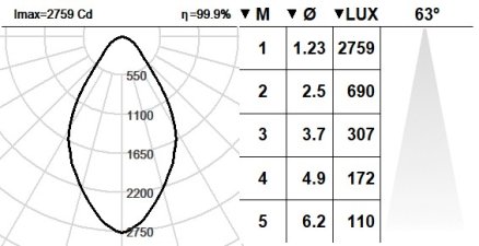 102STR.1.02-R2018 102STR.1.02-R2018