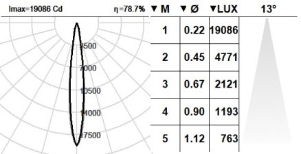 102TMB.1.01-I2092 102TMB.1.01-I2092