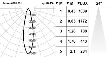 102VST.1-R2000 102VST.1-R2000