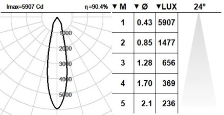 102VST.1-R2004 102VST.1-R2004