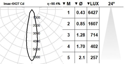 102VST.1-R2005 102VST.1-R2005