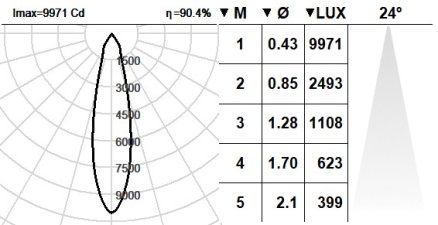 102VST.1-R2006 102VST.1-R2006