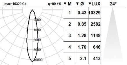 102VST.1-R2007 102VST.1-R2007