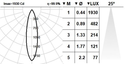 107PNS.1.01-R2312 107PNS.1.01-R2312
