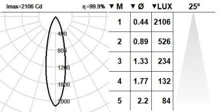 107PNS.1.01-R2313 107PNS.1.01-R2313