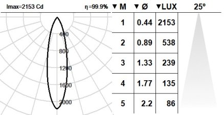 107PNS.1.01-R2314 107PNS.1.01-R2314