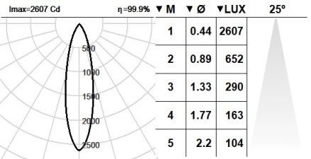 107PNS.1.01-R2322 107PNS.1.01-R2322