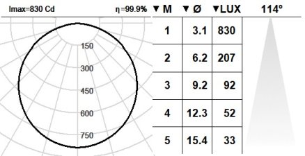 108LDA.1.02-I2800 108LDA.1.02-I2800