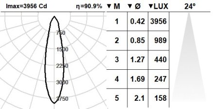 108MOV.1-R1148 108MOV.1-R1148