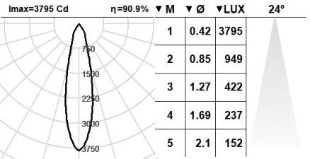 108MOV.1-R1149 108MOV.1-R1149
