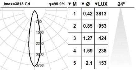 108MOV.1-R1150 108MOV.1-R1150