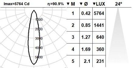 108MOV.1-R1153 108MOV.1-R1153