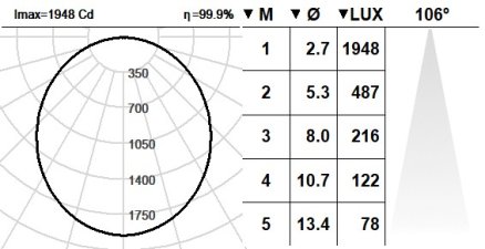 109LDA.1.02-I2809 109LDA.1.02-I2809
