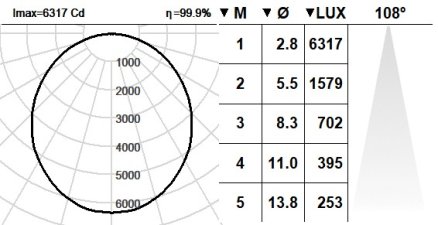 111VRL.1.02-I2815 111VRL.1.02-I2815