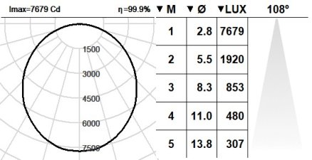 111VRL.1.02-I2817 111VRL.1.02-I2817