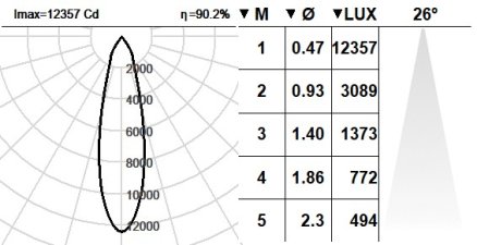 112MOV.1-R1140 112MOV.1-R1140