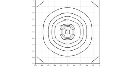 120CLT.4-I1175 120CLT.4-I1175