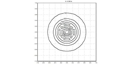 120GNS.4-I1175