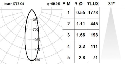 120HRN.1-I1600 120HRN.1-I1600