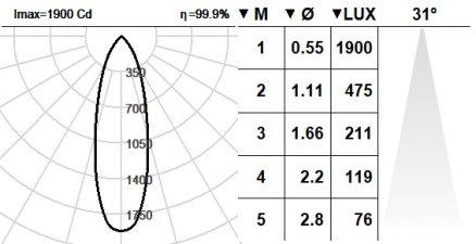 120HRN.1-I1601 120HRN.1-I1601