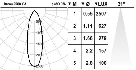 120HRN.1-I1603 120HRN.1-I1603