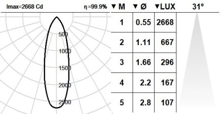 120HRN.1-I1604 120HRN.1-I1604