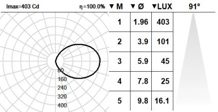 120KRM.4-I1464 120KRM.4-I1464