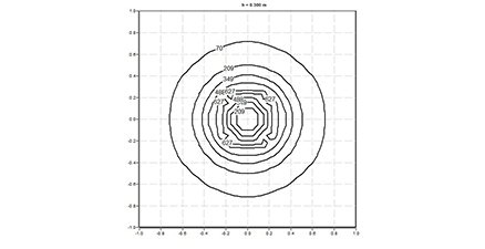 120QRC.4-I1187