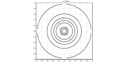 120UNX.4-I1201