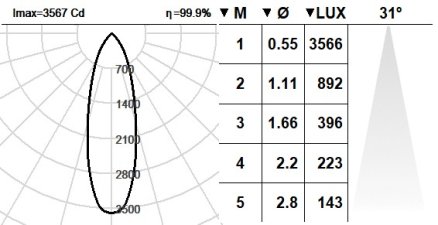 121ESR.1-I1609 121ESR.1-I1609